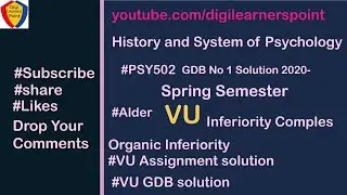 PSY502-GDB-No-1-Solution-2020-Spring-Semester-VU-History and Systems of Psychology