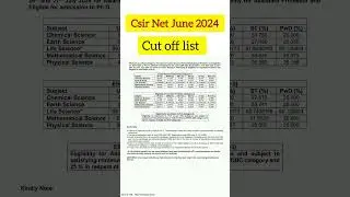 Final cutoff for CSIR NET JUNE 2024 