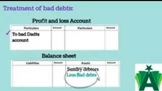 Financial Statements Adjustment - Bad Debts and Provision for Bad debts