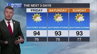 Continued heat and late afternoon storms for SWFL on Friday