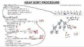 2 - Heap Sort Algorithm