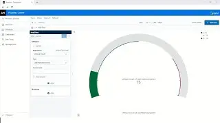 Using Access Manager Analytics Dashboard