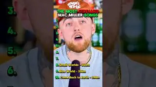 The Most Streamed Mac miller Songs 
