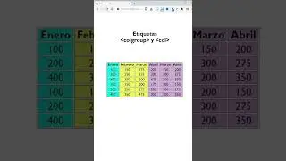 Etiquetas COL y COLGRPOUP [HTML desde cero] 