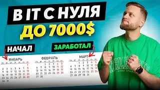 Как я стал разработчиком за 3 месяца и получил первые деньги в IT