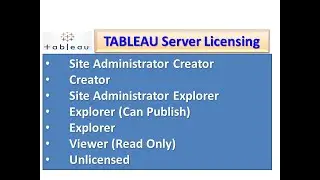 Tableau Server Licensing (Site Roles)