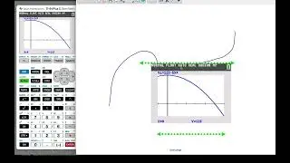 IB Math - 2.03.0 Inverse Functions