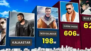 Most Popular Song By Yo Yo Honey Singh