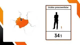 Oddział Zakład Gazowniczy w Kielcach