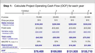 (12 of 14) Ch.10 - 1st example of capital budgeting: standard case