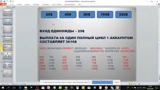 DeNikO ! Маркетинг и ответы на вопросы! заработок 2018