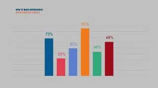 How to Make Animated Bar Graph Infographics