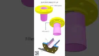 piping design series : Piping components : slip on flange