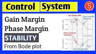 gain margin and phase margin in bode plot