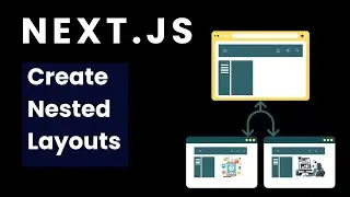 Next.js Nested Layouts | Nested Layouts in Next.js | Next js Nested Layout Tutorials