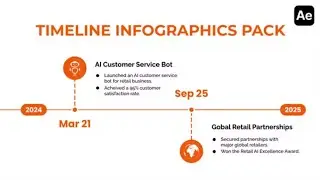 Timeline Infographics After Effects Template