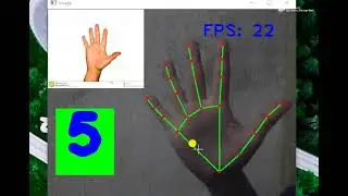 Finger Counting Software with Computer Vision