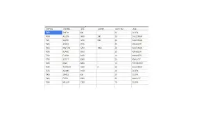 Use of INTERFACES for decoupling