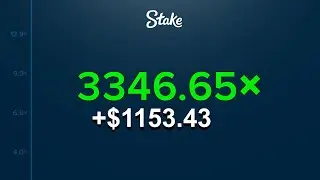 STAKE LIMBO 100x STRATEGY PAID INSANE PROFIT...