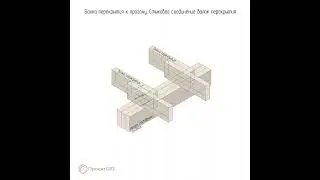 Как крепить балку перекрытия между собой? СП по каркасным домам. Таб. 6-1. узел 5,6 