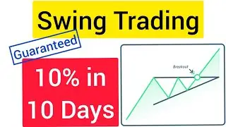 TREND LINES | HOW TO USE TREND LINES IN SWING TRADING | DRAWING TREND LINE 