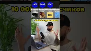Все Рекорды YouTube Часть 1