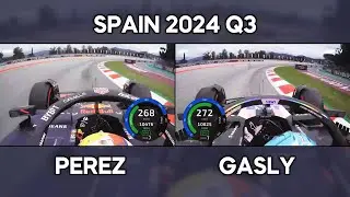 How did Perez lose to an Alpine in Spain Q3