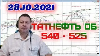 ПРОГНОЗ по рынкам 28.10.2021, акция ТАТНЕФТЬ об