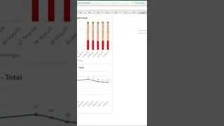 Skip blank date values in charts