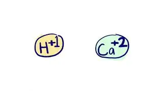 Mnemonic ionized calcium levels acidosis vs alkalosis |USMLE