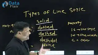 Adding Grid Lines in Matplotlib | How to Add Grid Lines in Chart using Matplotlib [Hindi]