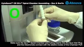 CytoQuest™ CR SCx™ Spiral Chamber Assembly - Dos & Don’ts