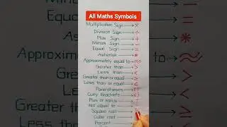 All Maths Sign/Symbols