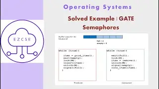 OS31g - Solved Example 7 | Semaphore | GATE