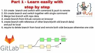 GitLab Part 1 - Learn Branch A to Z | create switch merge push pull delete repository cli gui both