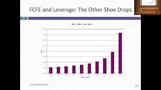 Session 9: Growth Rates