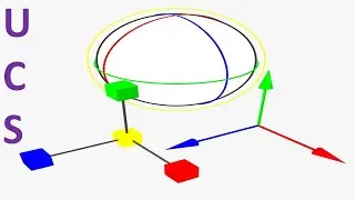 What are Planes & How to Change UCS in AutoCAD 3D | UCS different planes. learn fast