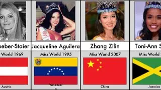 All Miss World (1951-2022)