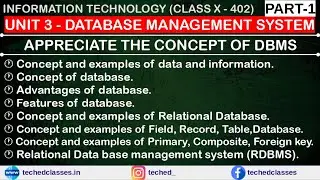 CLASS X-402 | DATABASE MANAGEMENT SYSTEM | APPRECIATE THE CONCEPT OF DBMS | PRIMARY KEY | COMPOSITE