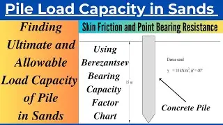 Ultimate and Allowable Load Capacity of Concrete Pile in Sands| Solved Problem