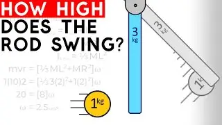 Angular Velocity and Displacement of a Rod Struck by a Ball