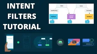 Intent Filters Tutorial For Beginners Kotlin Android Studio