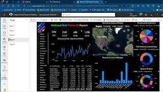 Power BI Reports to Fabric FOLDERS