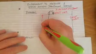 Experiment to measure the acceleration due to gravity g using a simple pendulum