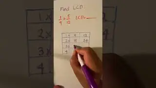 Example 2: Finding the Least Common Denominator or LCD between two Fractions
