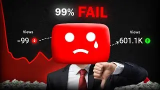 How to Start Faceless YouTube Channel in 2024 | Why 99% channels Fail