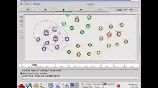 The cluster based routing protocol