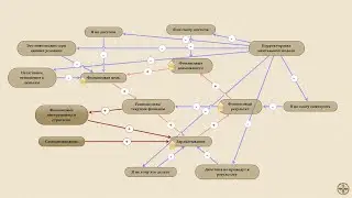 Почему денег не хватает и что с этим делать. Системный разбор