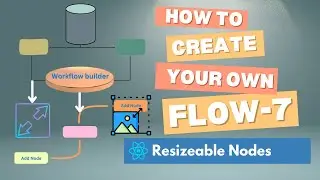 Resizable Nodes  | React Xarrow - 7 | React flow | Xarrow