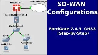 Easy Configure SD-WAN on Fortinet FortiGate 7.4.3 with GNS3 fortigate firewall tutorial